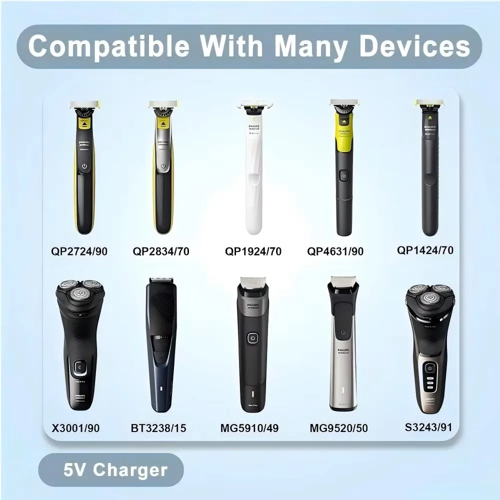 Adaptador de Corriente USB Tip - Aftershave reseña y precio