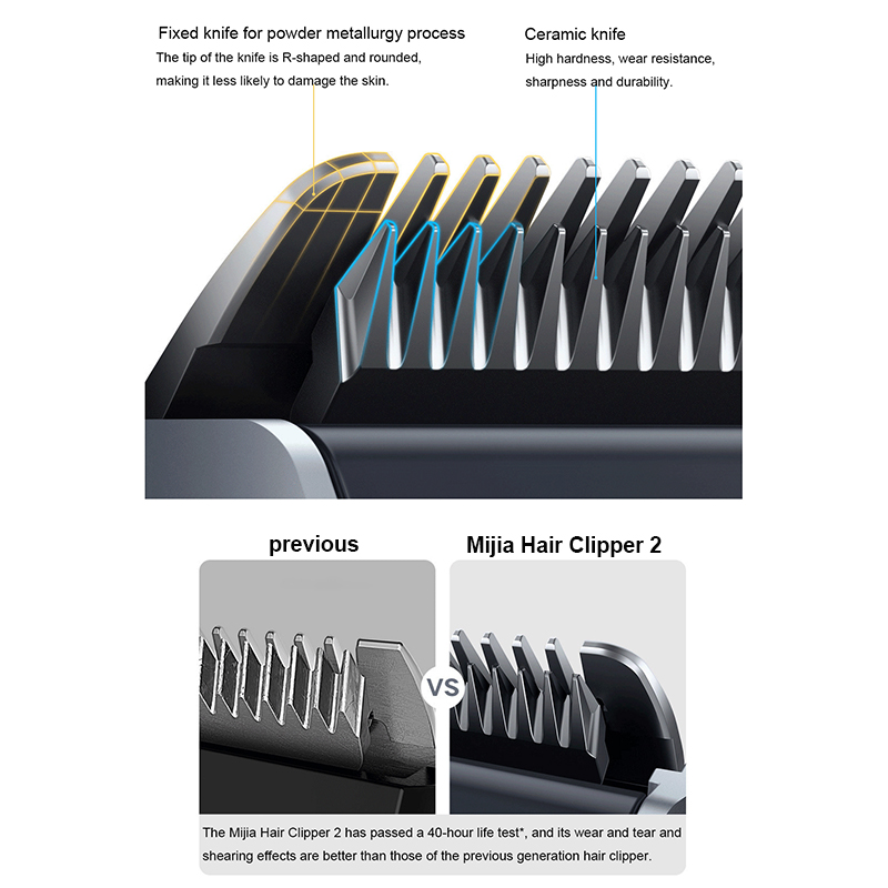 Cortadora de pelo eléctrica XI - Electric Shaver Rotary reseña y precio