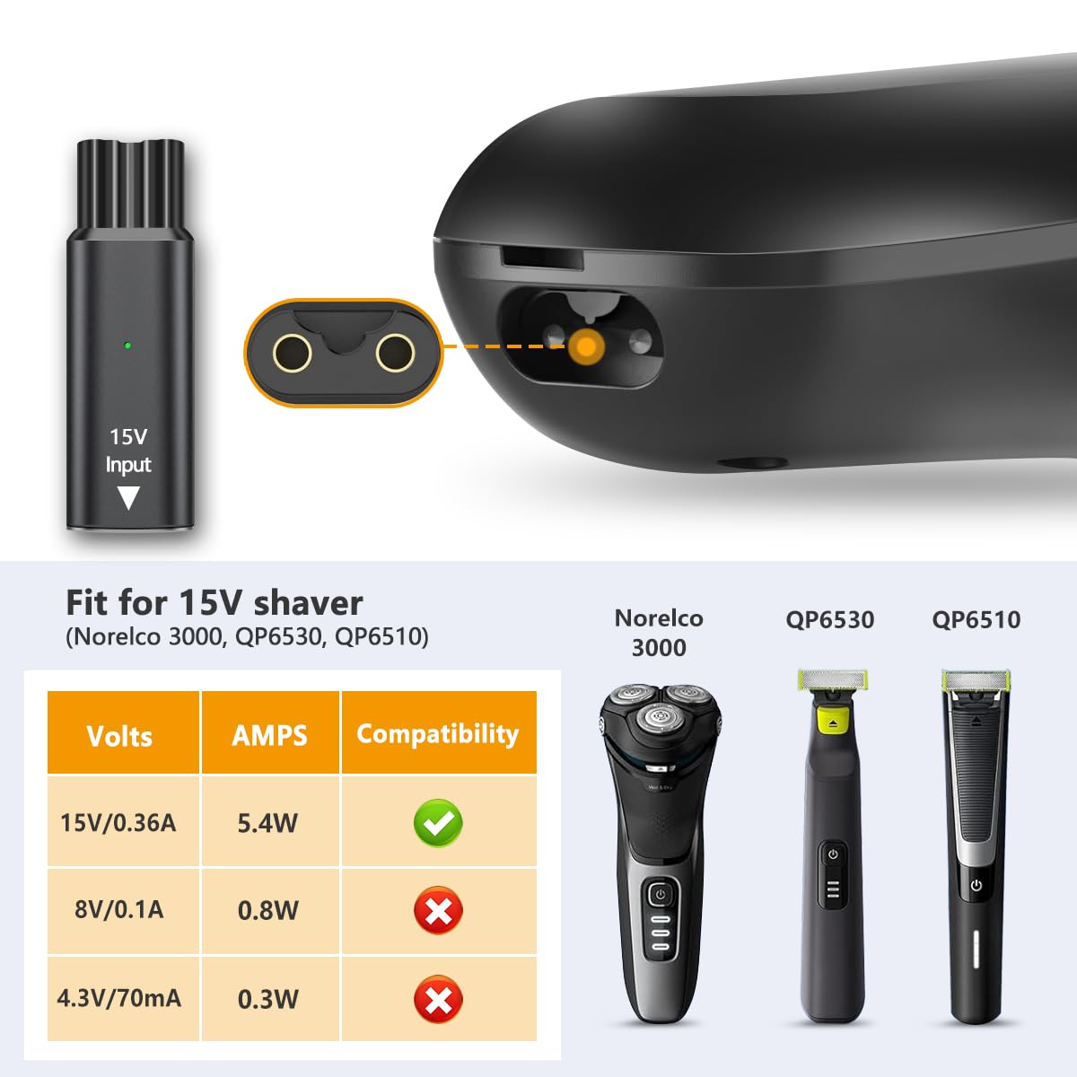 Brangdy 15V HQ8505 tipo C adap - Beard Trimmer reseña y precio